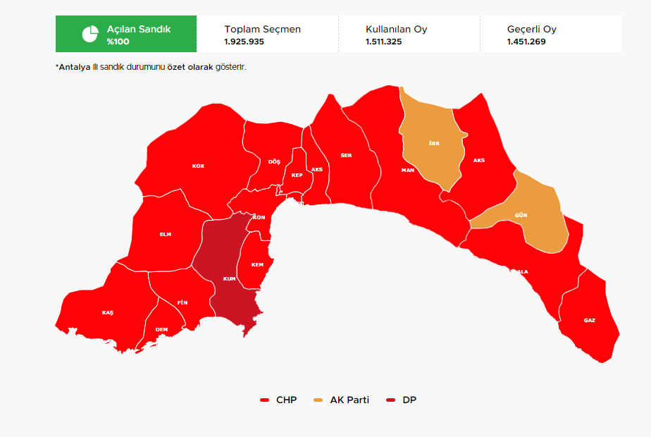 Seçim Haritası Antalya