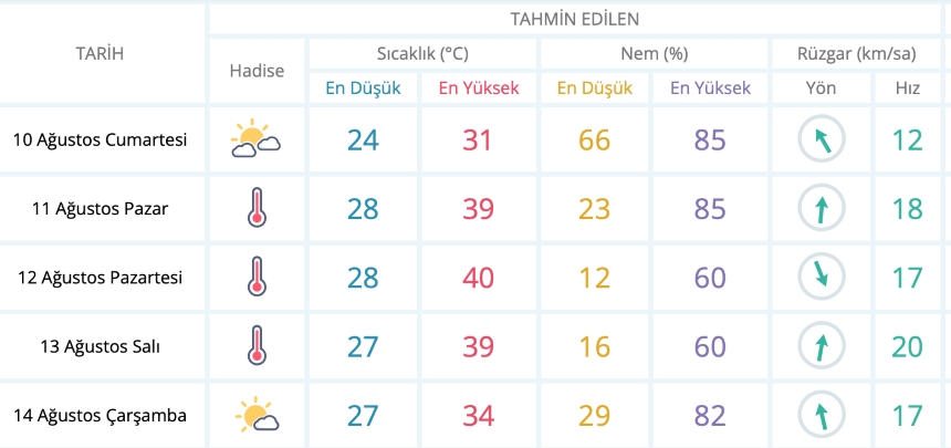 Sisli Hava (1)-1