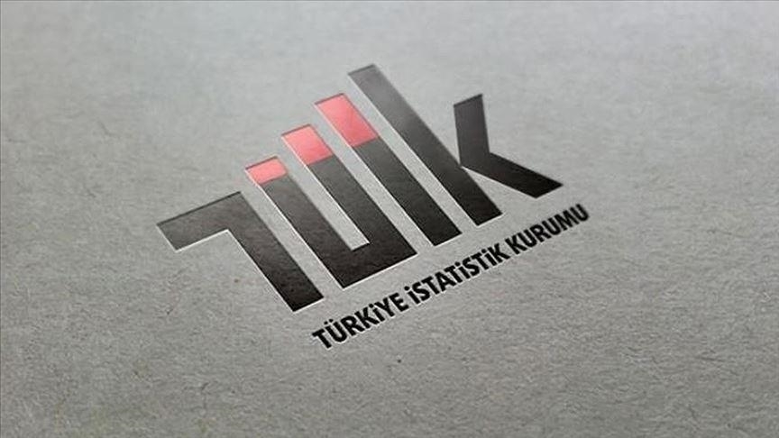 T Ü İ K