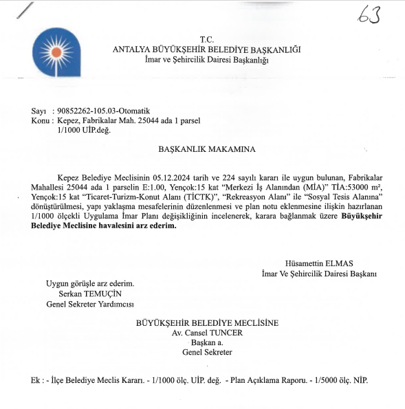 Antalya Büyükşehir Belediyesi'nin 13 Ocak'ta Yapılacak Meclis Toplantısında Ki̇pa Arazisi Için Yapılan Itiraz Başvuruları Değerlendirilecek