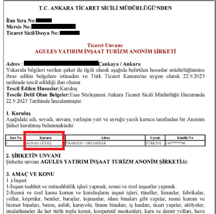 Agules Adıyla Ankara'da Kurulan Şirketin Sicil Kaydı