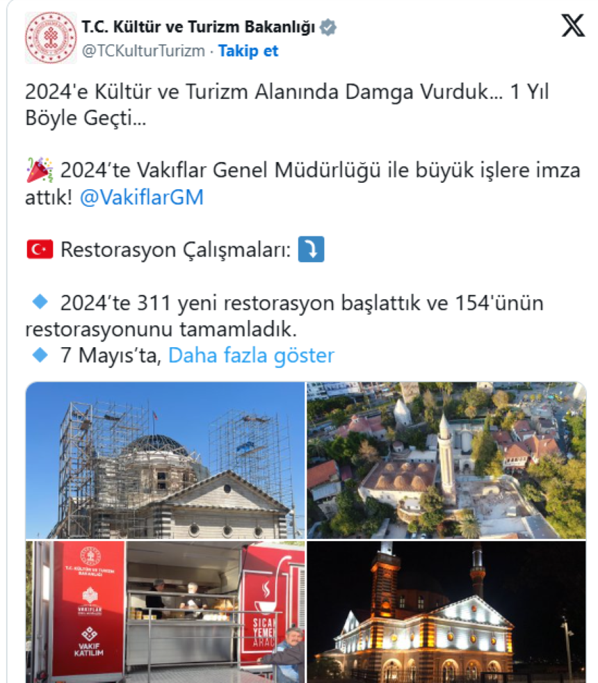 Bakanlığın 2024 Yılındaki Rekor Restorasyon Sayısıyla Ilgili Paylaşımı