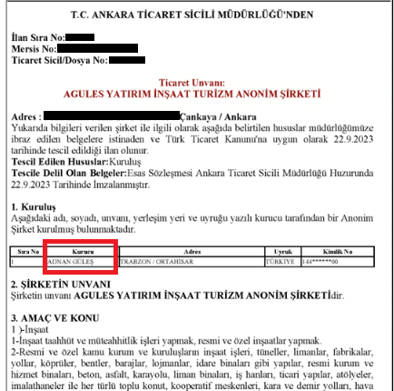 Agules Adıyla Ankara'da Kurulan Şirketin Sicil Kaydı-1