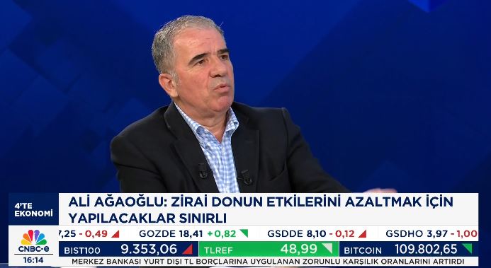 Ali̇ Ağaoğlu Cnbce