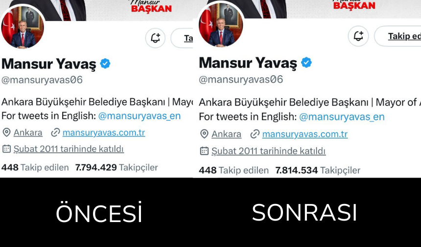 Mansur Yavaş Takipçi Sayısı