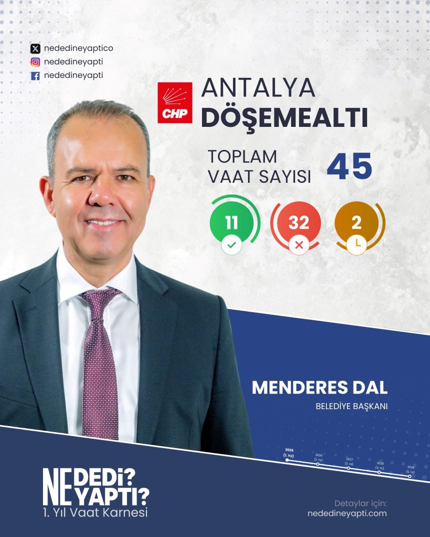 Menderes Dal Ilk Yıllı