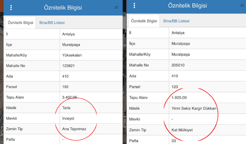 Ada Ve Parseli̇n Tapu Bi̇lgi̇leri̇