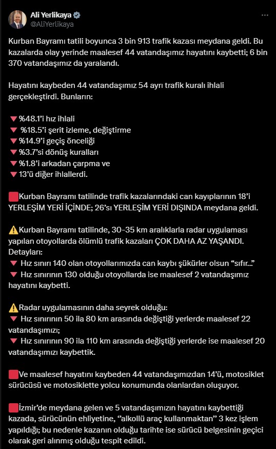 Ali Yerlikaya Kurban Bayramı Bilanço