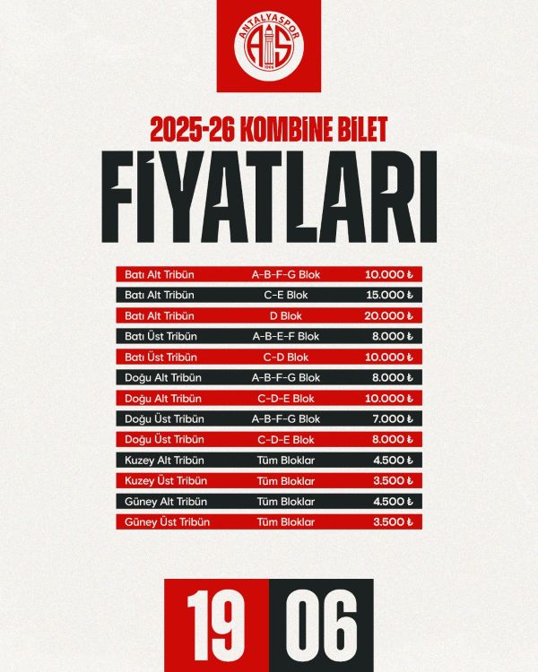 Antalyaspor Kombine Biletlerinin Fiyatları