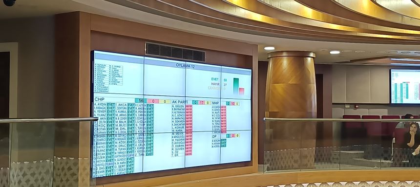 Kepez Hisse Satışı Oylama