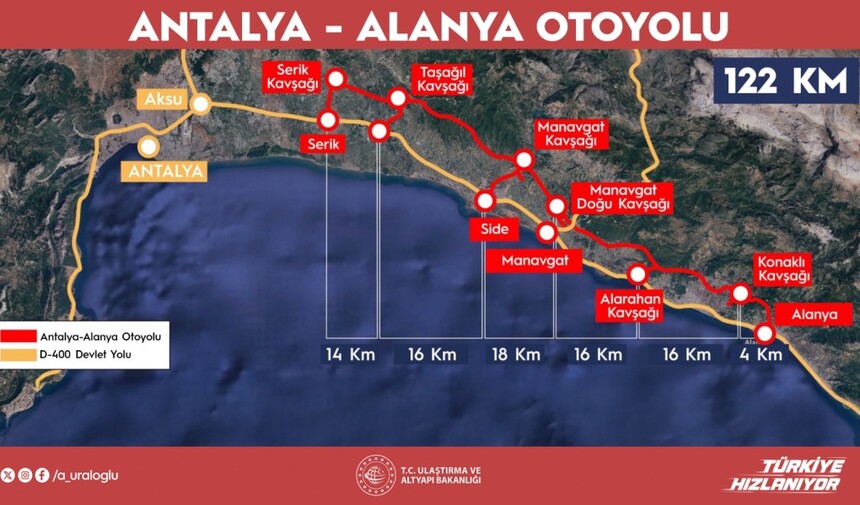 Antalya Alanya Otoyolu Harita 1 Detay