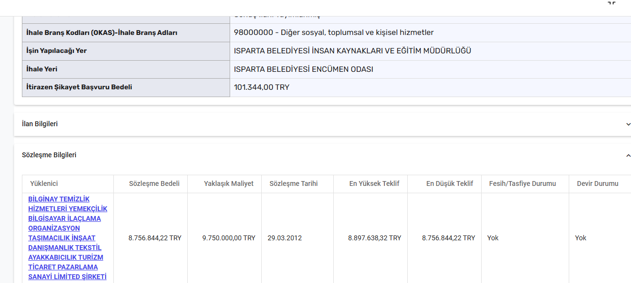 Bilginay Temizlik'in Isparta Belediyesi'nden 2012 Yılıdna Aldığı 8.7 Milyonluk Bir Ihalenin Sözleşmesi