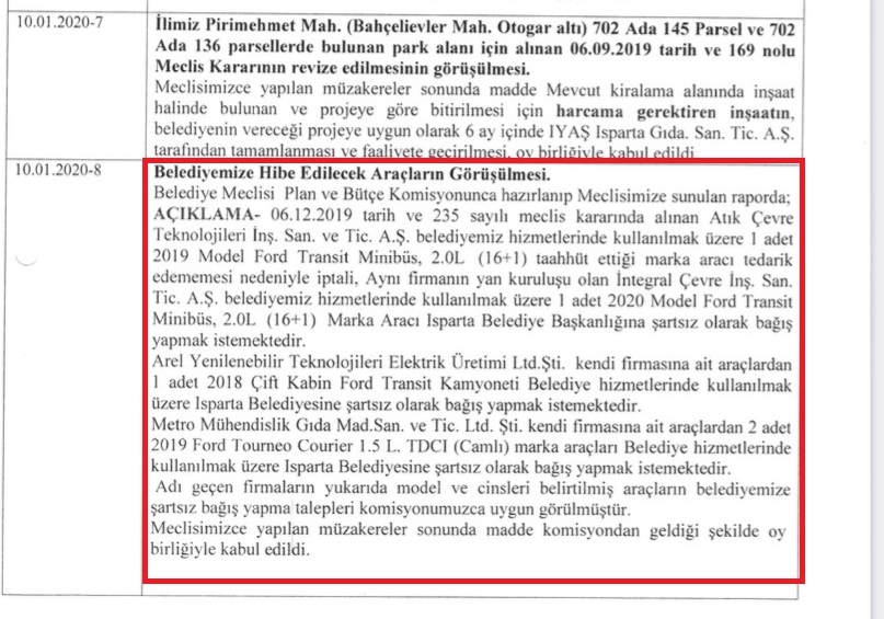 Isparta Belediyesi Çalıştığı Firmaları Adeta (H)Araç'a Bağlamış