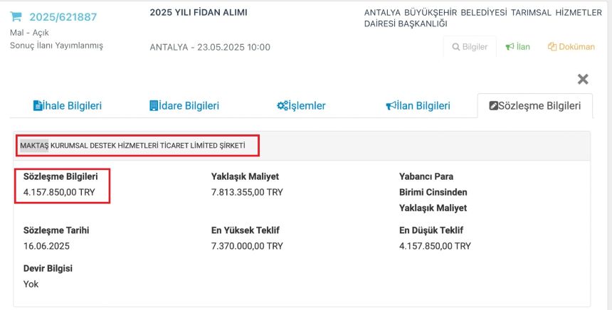 Maktaş Şirketi Kurulduktan Iki Ay Sonra Büyükşehir'in 2025 Yılı Fidan Ihalesini Almış