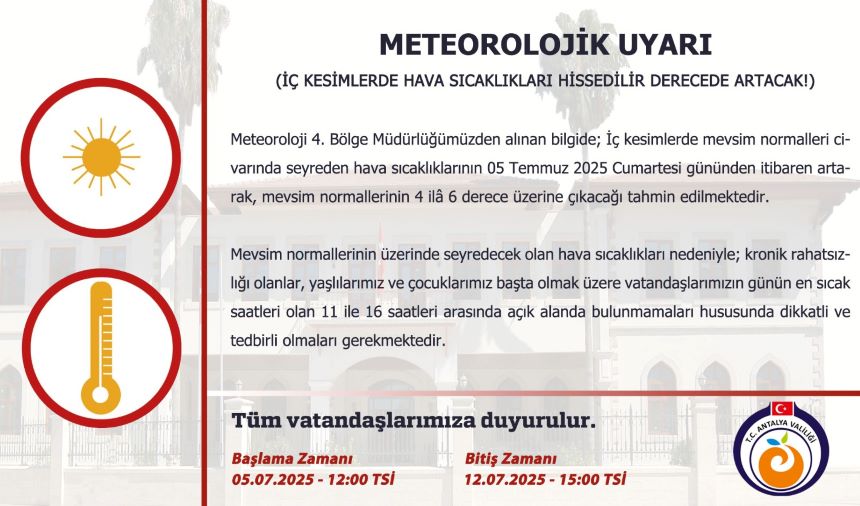 Meteoroloji Sıcaklık Uyarısı-1