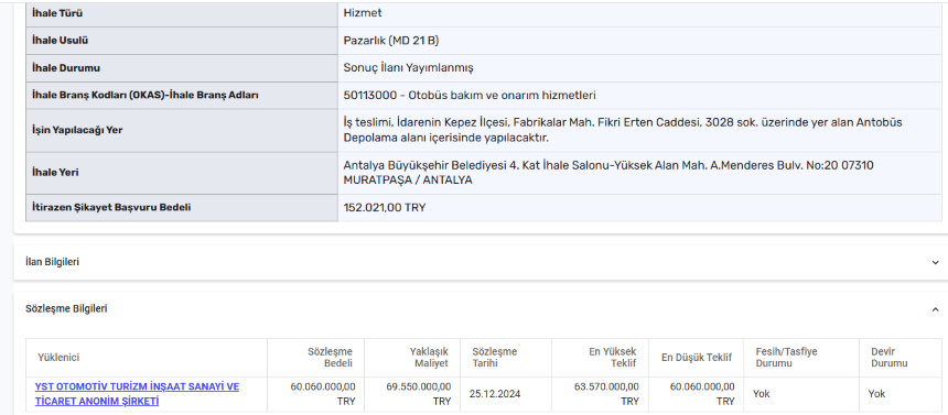Yts Firmasına Aralık 2024'De Verilen 60 Milyonluk Bir Başka Ihale