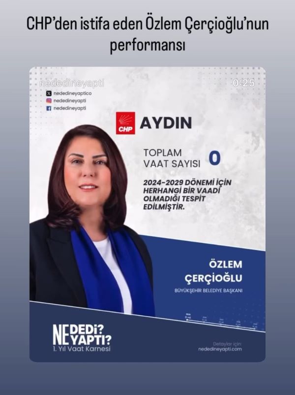 Aydın Büyükşehir Belediye Başkanı Özlem Çerçioğlu