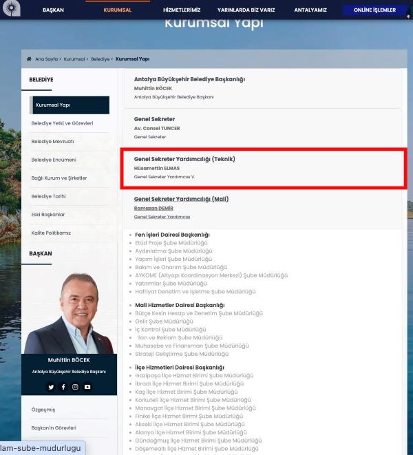 Büyükşehir Belediyesi Çalışan Listesi