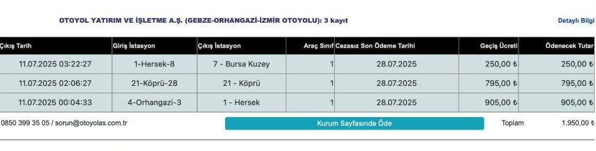 Geçiş Ücretleri 1