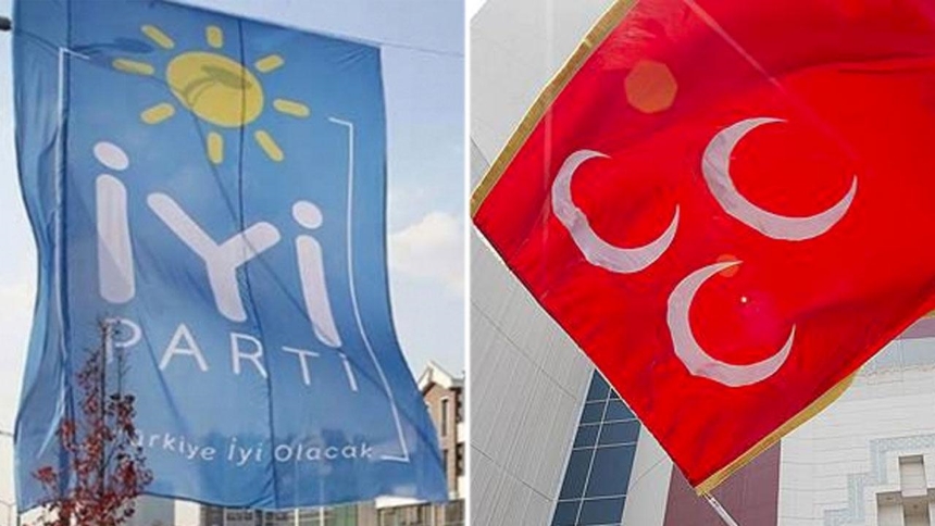 İyi̇ Parti Ve Mhp Logo