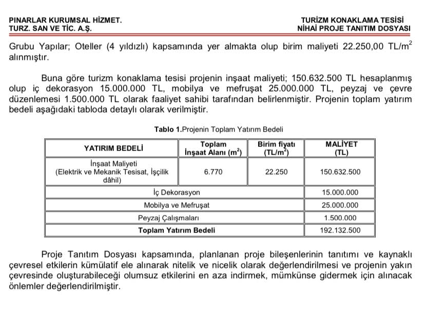 Proje Beledi