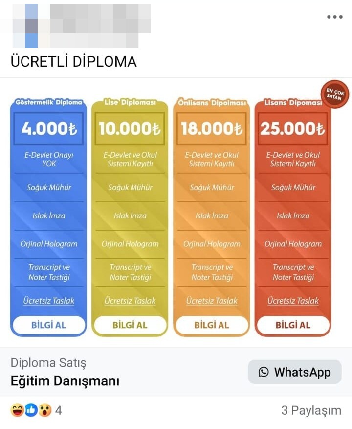 Sahte Diploma Satışı 1