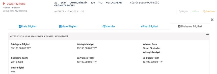 29 Eki̇m Kutlamalari İhalesi̇