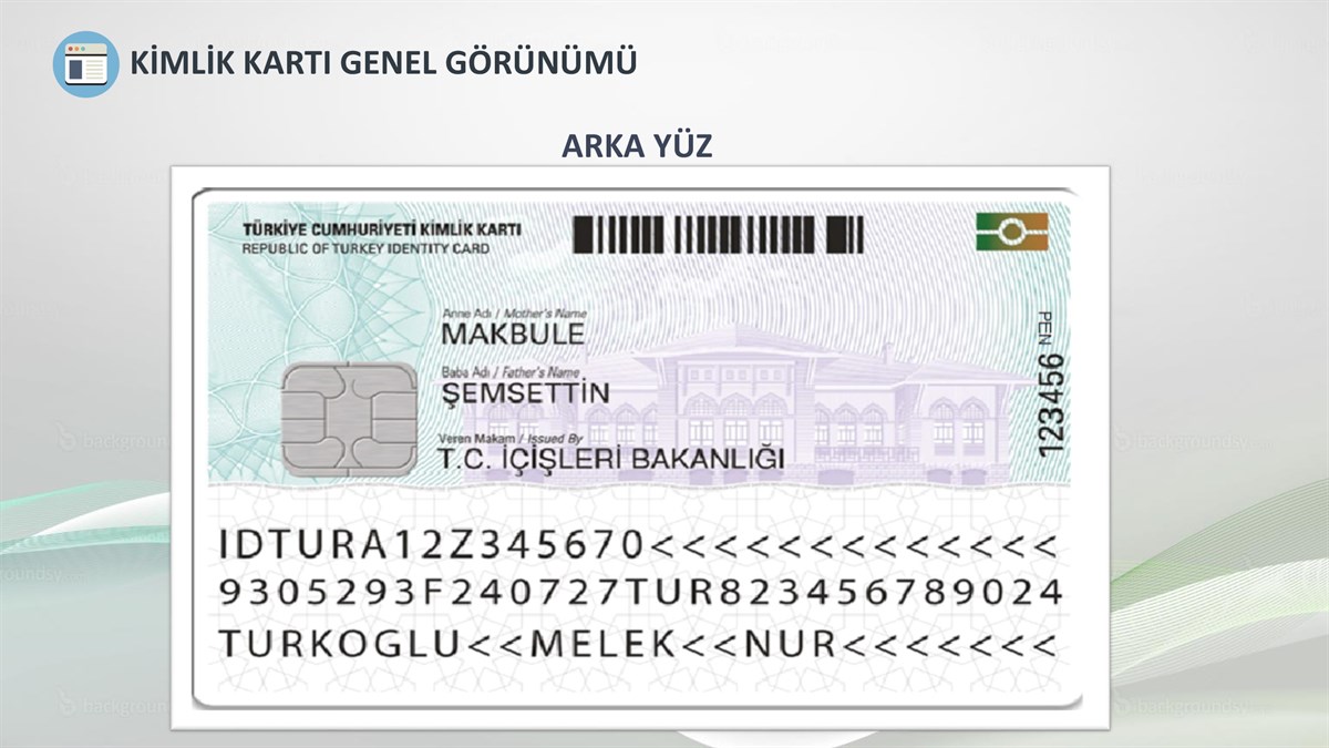 Cuzdan No Nedir 1