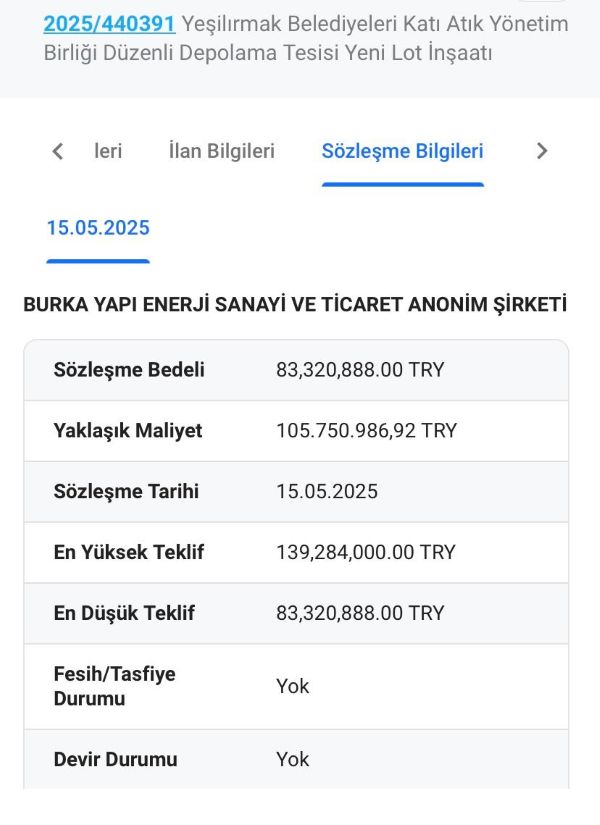 Erbaa'daki Katı Atık Depolama Alanına Yeni Ünite Inşası Için 83 Milyonluk Ihale Yapıldı