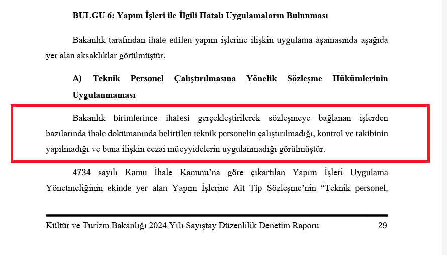 Kültür Ve Turizm Bakanlığı Sayıştay Denetim Raporu1