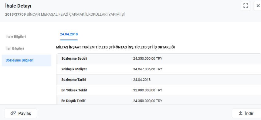 Öntaş Okul İhalesi̇ 2018