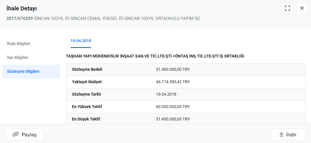 Öntaş Taşhan İhale 2018