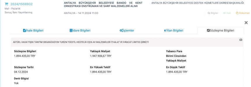 Orkestra Malzemesi̇ Alimi