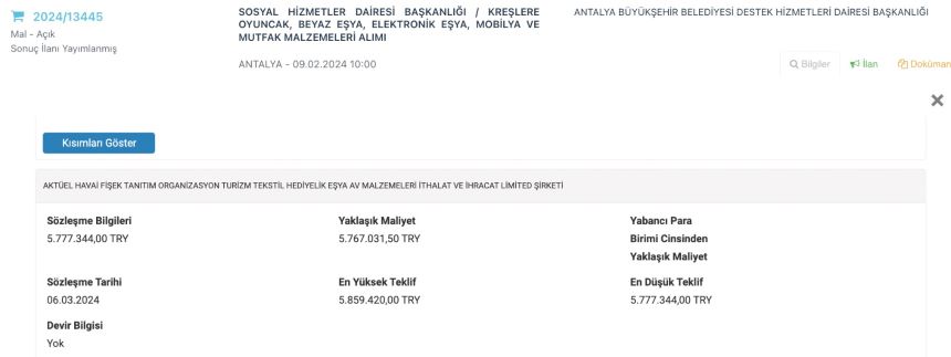 Oyuncak Ve Mutfak Malzemesi̇