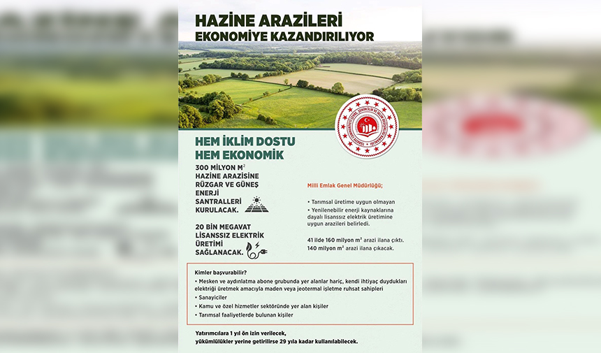 Bakanlık Hazineye Ait Arazileri Kiralama Ya Da Satış Yoluyla Üretime Kazandırma Hedefiyle Belli Aralıklarla Gündeme Getiriyor (1)