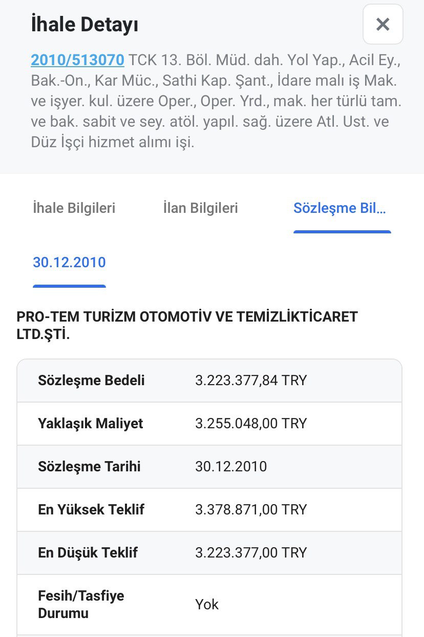 Karayolları Antalya 13 Bölge Müdürlüğü