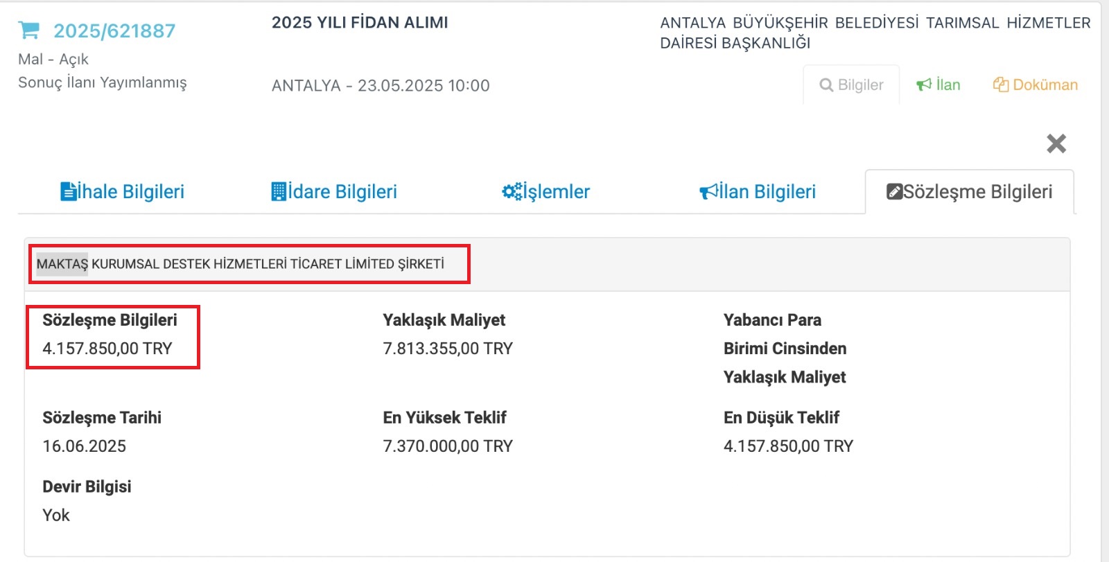 Maktaş Şirketi Kurulduktan Iki Ay Sonra Büyükşehir'in 2025 Yılı Fidan Ihalesini Almış-1