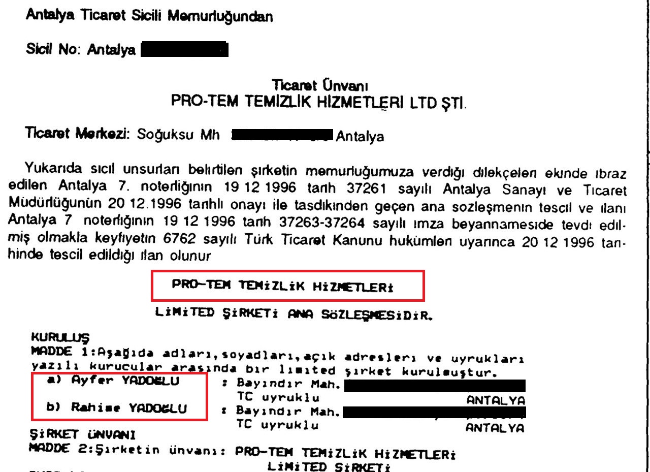Protem Kuruluş 1996 (Ayfer Rahime Yadoğlu)