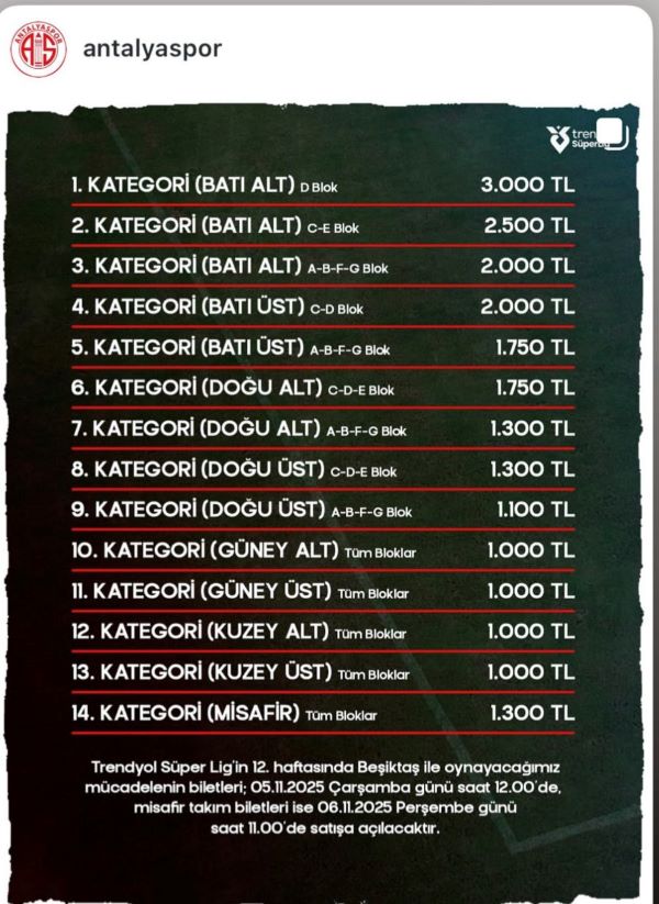 Beşitaş Maçı Bilet Fiyatları