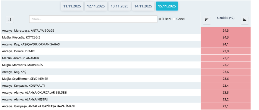 Ekran Resmi 2025 11 16 09.31.22