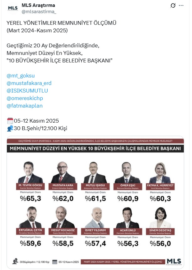 Mls Araştırma Anket 2