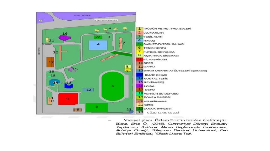 Antaya Fil Fabrikası Proje