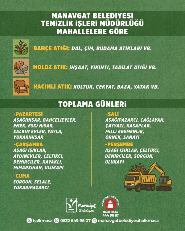 Manavgat Beledi̇yesi̇ Atik Yöneti̇mi̇ni̇ Güçlendi̇ri̇li̇yor