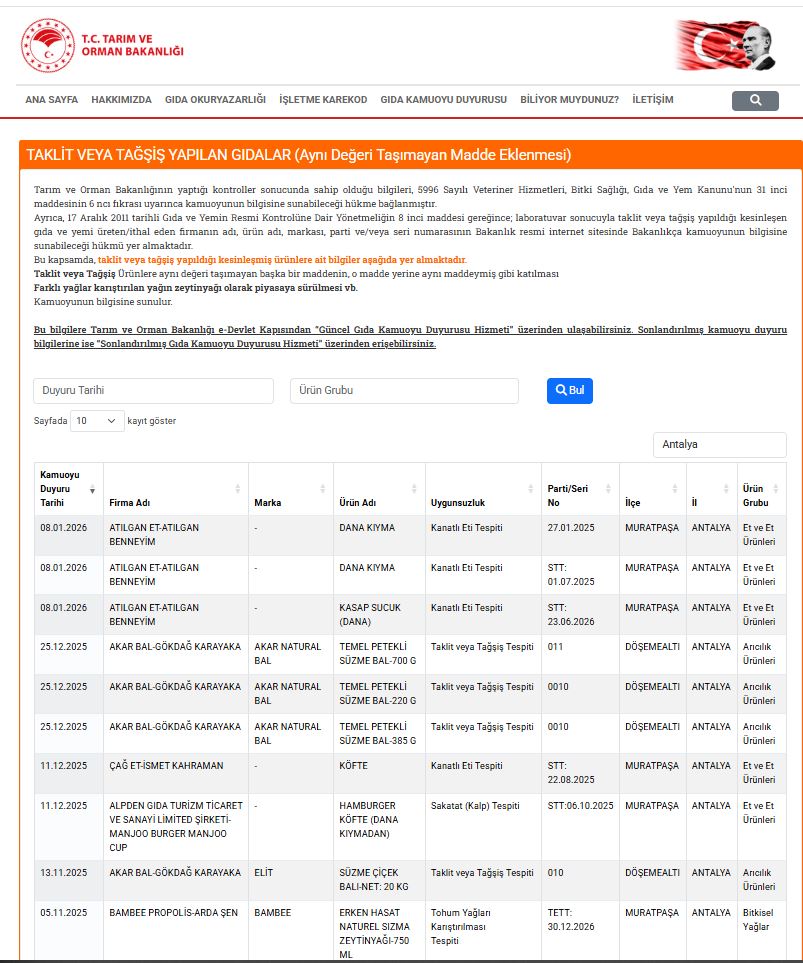 2026 Yılı Tağşiş Listesi