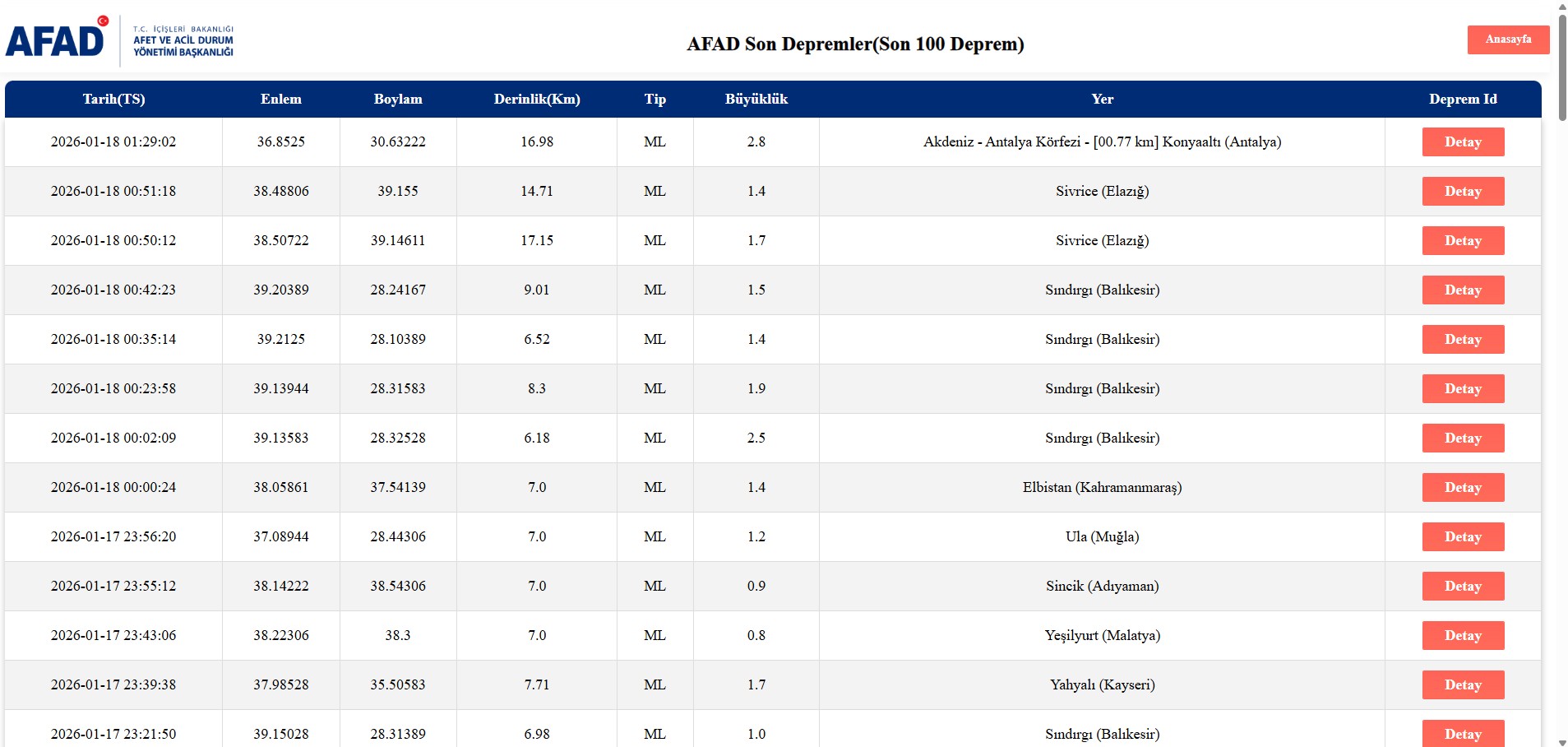 Ekran Görüntüsü 2026 01 18 015727