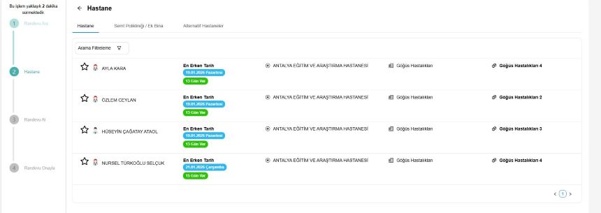 Gögüshastalıkları Randevu Sırası