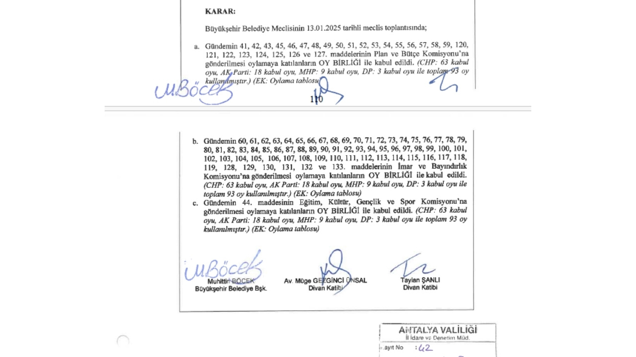 Kipa Meclis Kararı 1