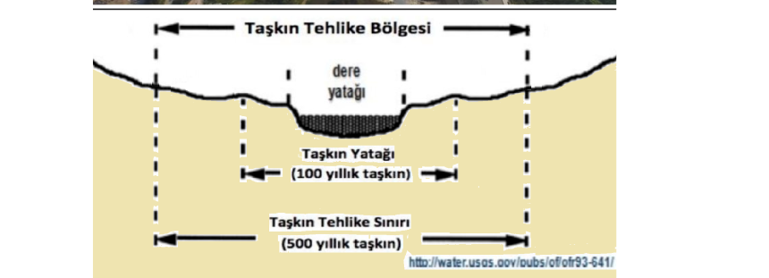 Konyaalti Toki̇ (6)