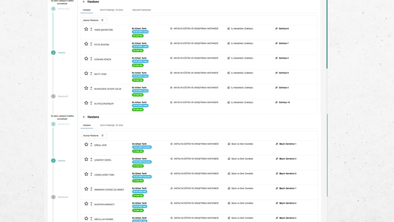 Mhrs Randevu Sırası