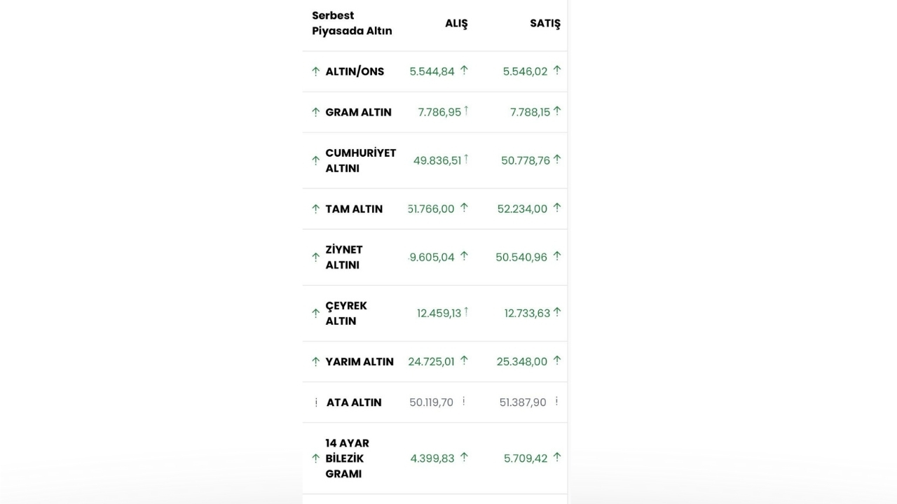 Vi̇ldan Özkan 2026 01 29T092052.940